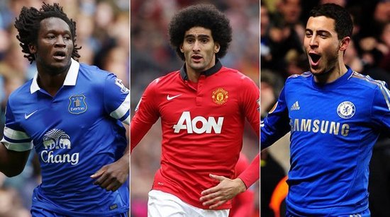 可觀的收益 可觀的收益